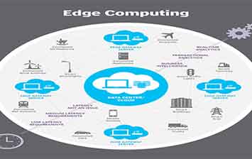 珐斯特企业电脑服务 专业计算机服务，助力企业数字化转型